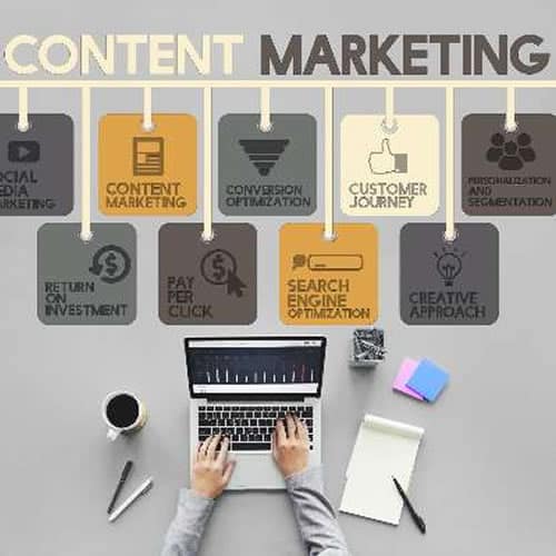 content marketing web